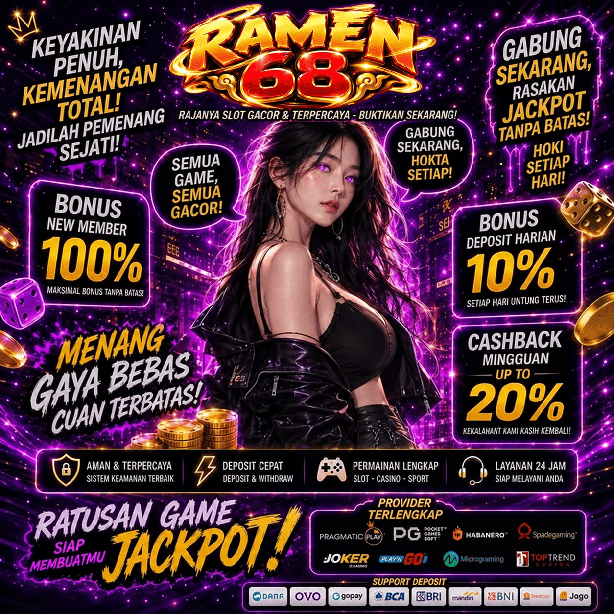 Banner situs